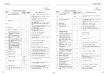 Preview for 35 page of Toshiba HWT-1101F21MM3W-E Installation Manual