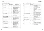 Preview for 36 page of Toshiba HWT-1101F21MM3W-E Installation Manual