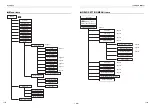 Preview for 23 page of Toshiba HWT-1101XWHM3W-E Installation Manual