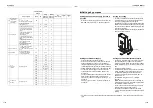 Preview for 32 page of Toshiba HWT-1101XWHM3W-E Installation Manual