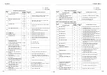 Preview for 35 page of Toshiba HWT-1101XWHM3W-E Installation Manual