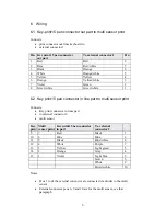 Preview for 6 page of Toshiba HX-MU 901 Technical Information