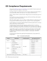 Preview for 20 page of Toshiba HX7+ ASD Installation & Operation Manual