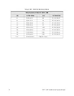 Preview for 23 page of Toshiba HX7+ ASD Installation & Operation Manual