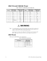 Preview for 43 page of Toshiba HX7+ ASD Installation & Operation Manual