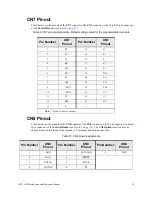 Preview for 44 page of Toshiba HX7+ ASD Installation & Operation Manual