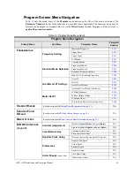 Preview for 68 page of Toshiba HX7+ ASD Installation & Operation Manual