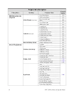 Preview for 69 page of Toshiba HX7+ ASD Installation & Operation Manual