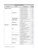 Preview for 72 page of Toshiba HX7+ ASD Installation & Operation Manual