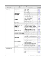 Preview for 73 page of Toshiba HX7+ ASD Installation & Operation Manual