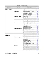 Preview for 74 page of Toshiba HX7+ ASD Installation & Operation Manual