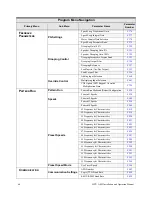 Preview for 75 page of Toshiba HX7+ ASD Installation & Operation Manual