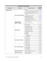 Preview for 76 page of Toshiba HX7+ ASD Installation & Operation Manual