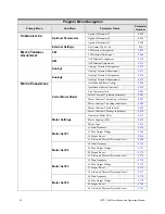 Preview for 77 page of Toshiba HX7+ ASD Installation & Operation Manual