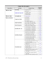 Preview for 78 page of Toshiba HX7+ ASD Installation & Operation Manual