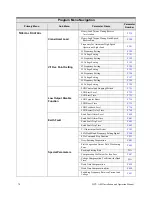 Preview for 79 page of Toshiba HX7+ ASD Installation & Operation Manual