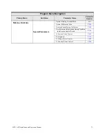 Preview for 80 page of Toshiba HX7+ ASD Installation & Operation Manual