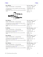 Preview for 102 page of Toshiba HX7+ ASD Installation & Operation Manual