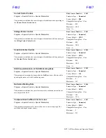 Preview for 161 page of Toshiba HX7+ ASD Installation & Operation Manual