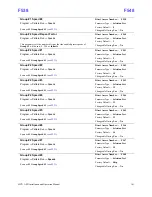 Preview for 170 page of Toshiba HX7+ ASD Installation & Operation Manual