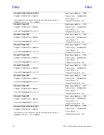 Preview for 171 page of Toshiba HX7+ ASD Installation & Operation Manual