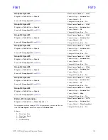 Preview for 172 page of Toshiba HX7+ ASD Installation & Operation Manual