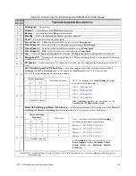 Preview for 198 page of Toshiba HX7+ ASD Installation & Operation Manual