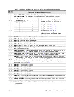 Preview for 199 page of Toshiba HX7+ ASD Installation & Operation Manual