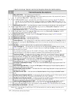 Preview for 200 page of Toshiba HX7+ ASD Installation & Operation Manual