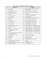 Preview for 203 page of Toshiba HX7+ ASD Installation & Operation Manual