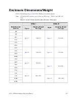 Preview for 216 page of Toshiba HX7+ ASD Installation & Operation Manual