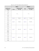 Preview for 217 page of Toshiba HX7+ ASD Installation & Operation Manual