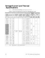 Preview for 239 page of Toshiba HX7+ ASD Installation & Operation Manual