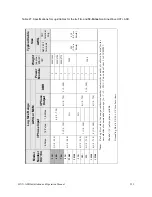 Preview for 242 page of Toshiba HX7+ ASD Installation & Operation Manual