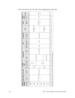 Preview for 245 page of Toshiba HX7+ ASD Installation & Operation Manual