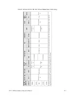 Preview for 246 page of Toshiba HX7+ ASD Installation & Operation Manual