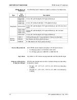 Preview for 14 page of Toshiba IDM5060 Installation Instructions Manual