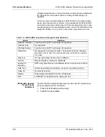 Preview for 32 page of Toshiba IDM5060 Installation Instructions Manual