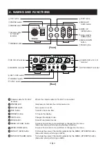 Preview for 7 page of Toshiba IK-4KE Instruction Manual