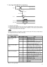 Предварительный просмотр 14 страницы Toshiba IK-52N Operating Manual