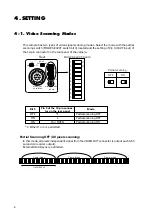 Предварительный просмотр 7 страницы Toshiba IK-52V Operating Manual