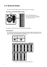 Предварительный просмотр 9 страницы Toshiba IK-52V Operating Manual