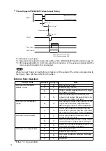 Предварительный просмотр 15 страницы Toshiba IK-52V Operating Manual