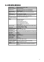 Предварительный просмотр 20 страницы Toshiba IK-52V Operating Manual