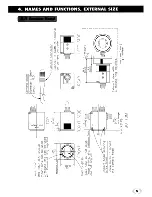 Предварительный просмотр 5 страницы Toshiba IK-542XD Instruction Manual