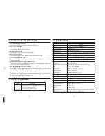 Предварительный просмотр 6 страницы Toshiba IK-6210A User Manual