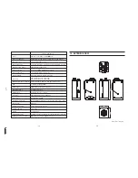 Предварительный просмотр 7 страницы Toshiba IK-6210A User Manual