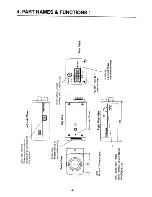 Предварительный просмотр 5 страницы Toshiba IK-64WDA Instruction Manual