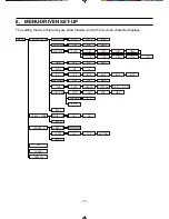 Предварительный просмотр 11 страницы Toshiba IK-6550A - Analog Camera, 540 TV Lines Instruction Manual