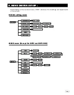 Предварительный просмотр 11 страницы Toshiba IK-65WDA Instruction Manual